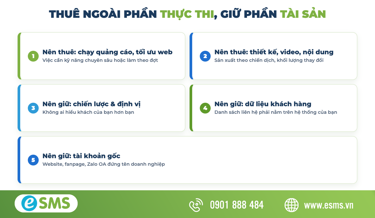 Phần nên thuê ngoài và phần nên giữ trong nhà