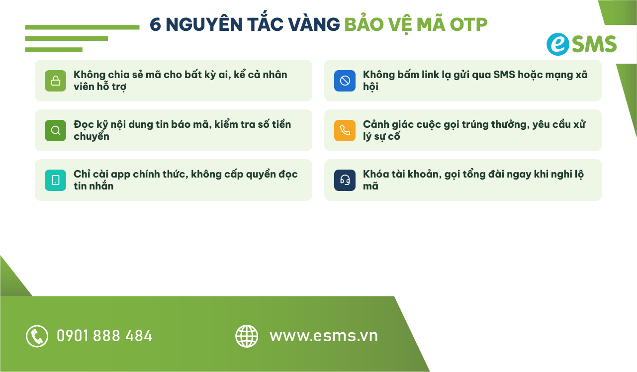 Checklist 6 nguyên tắc vàng bảo vệ mã OTP là gì trước các kịch bản lừa đảo tại Việt Nam