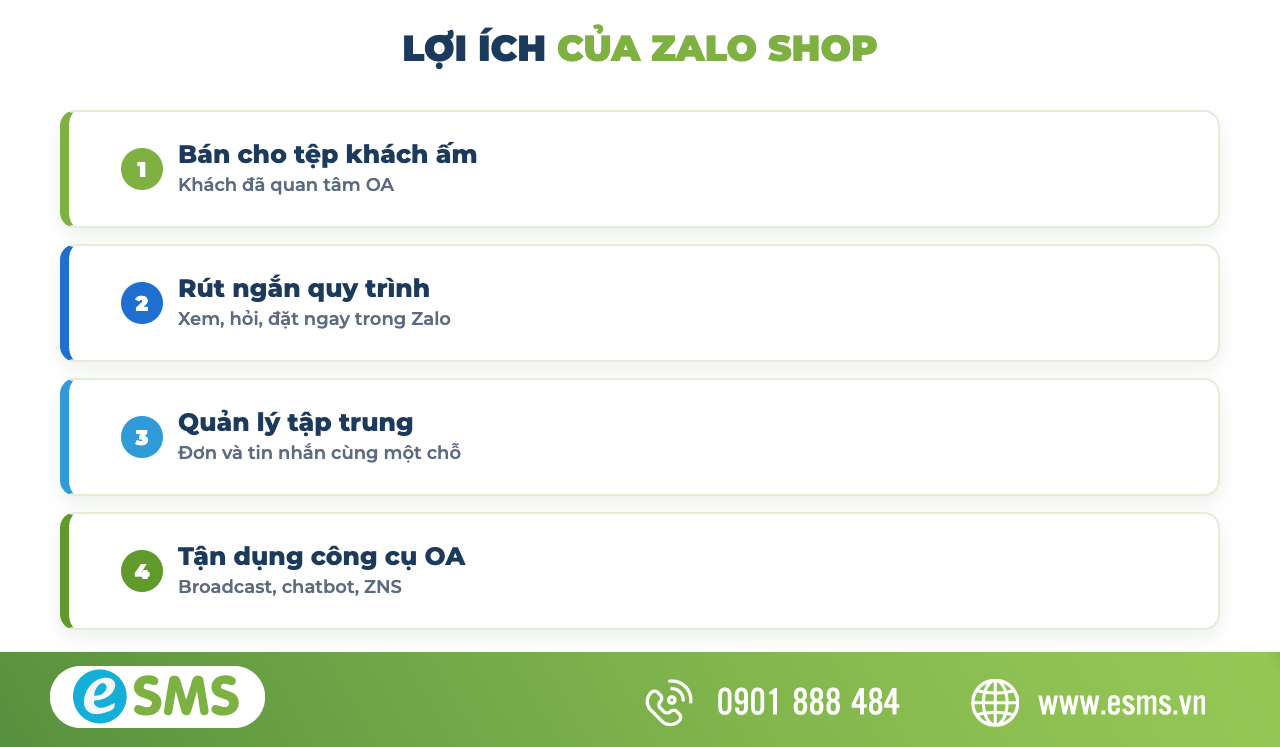 Lợi ích của Zalo Shop khi bán hàng trên Zalo Official Account