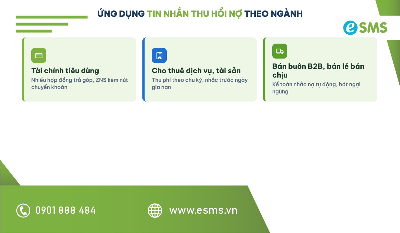Lưới ứng dụng tin nhắn thu hồi nợ cho tài chính, cho thuê và bán buôn B2B