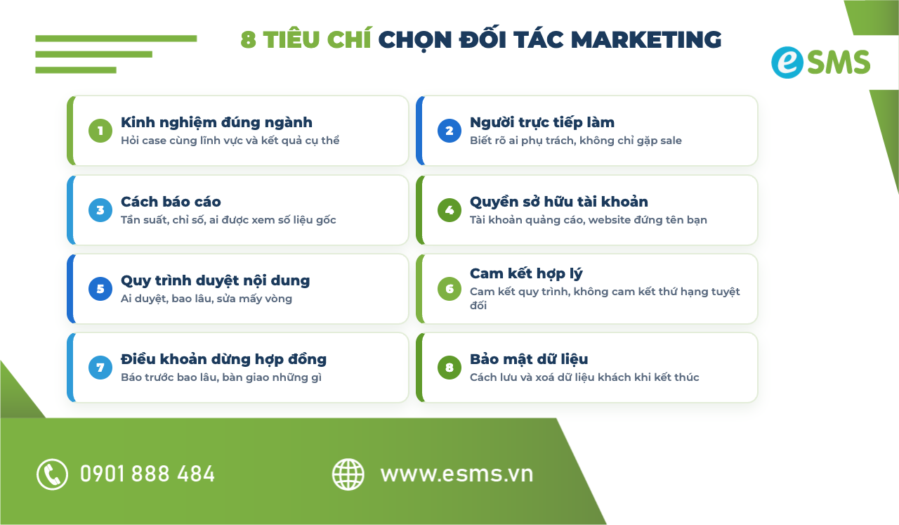 Tám tiêu chí chọn đối tác marketing thuê ngoài
