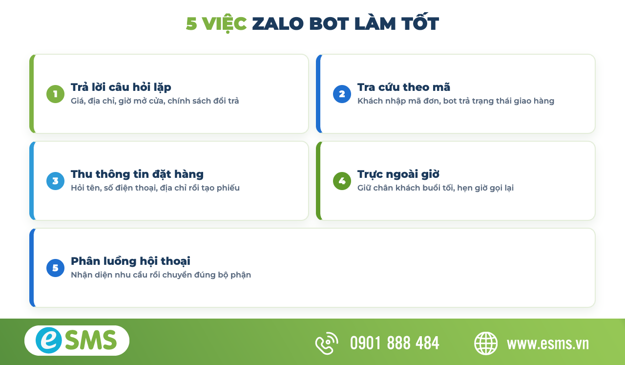 Phân biệt bot Zalo OA và bot trong nhóm chat