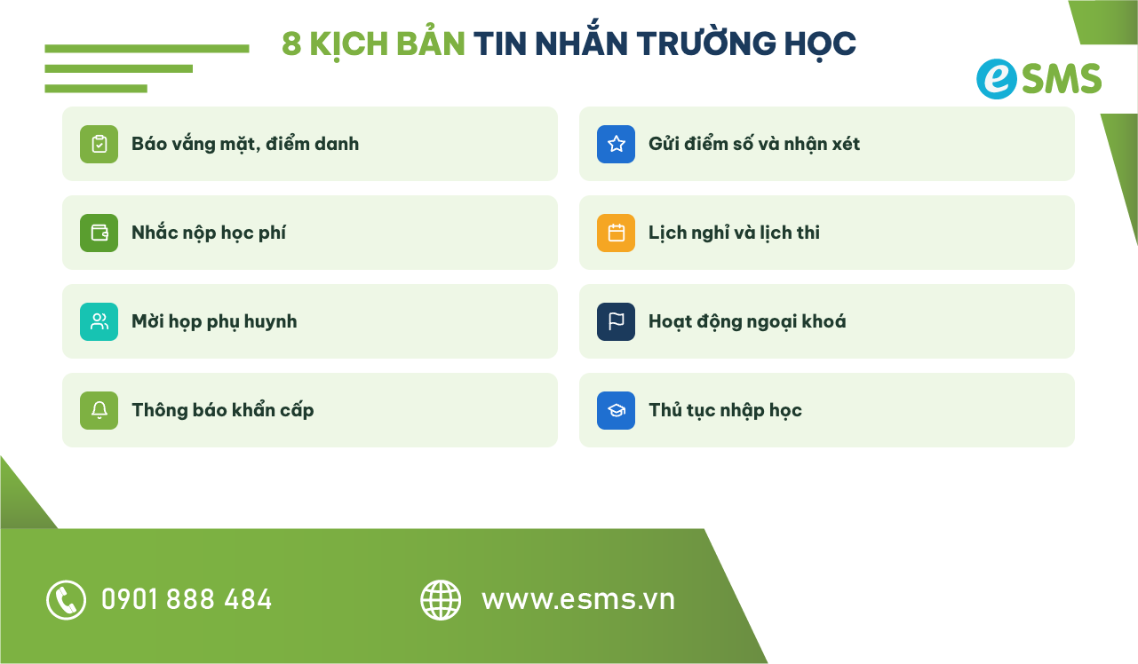 Checklist 8 kịch bản gửi tin sổ liên lạc điện tử cho trường học và trung tâm