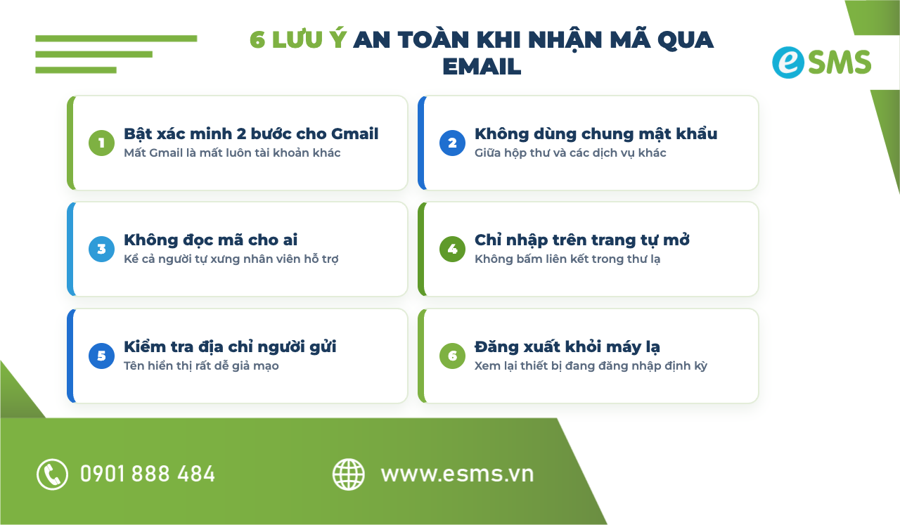 Sáu lưu ý an toàn khi nhận mã OTP qua email