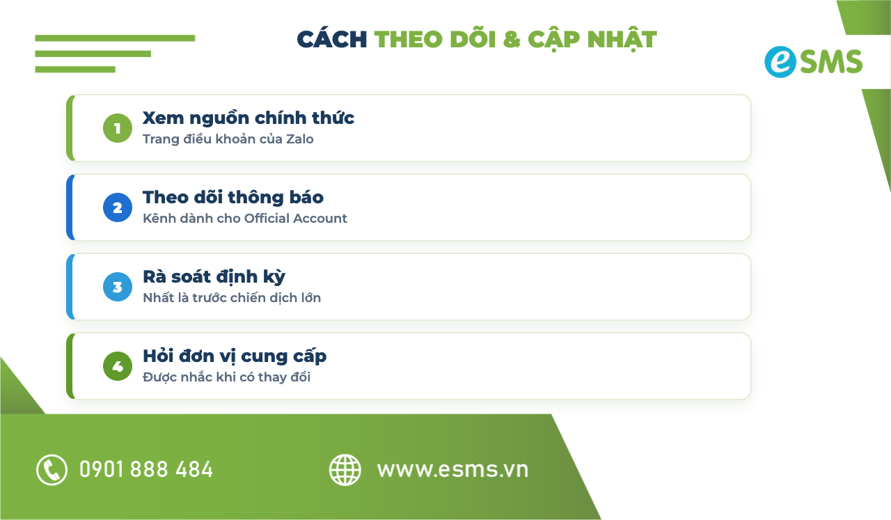 Ảnh hưởng của điều khoản mới Zalo tới gửi tin và chăm sóc khách